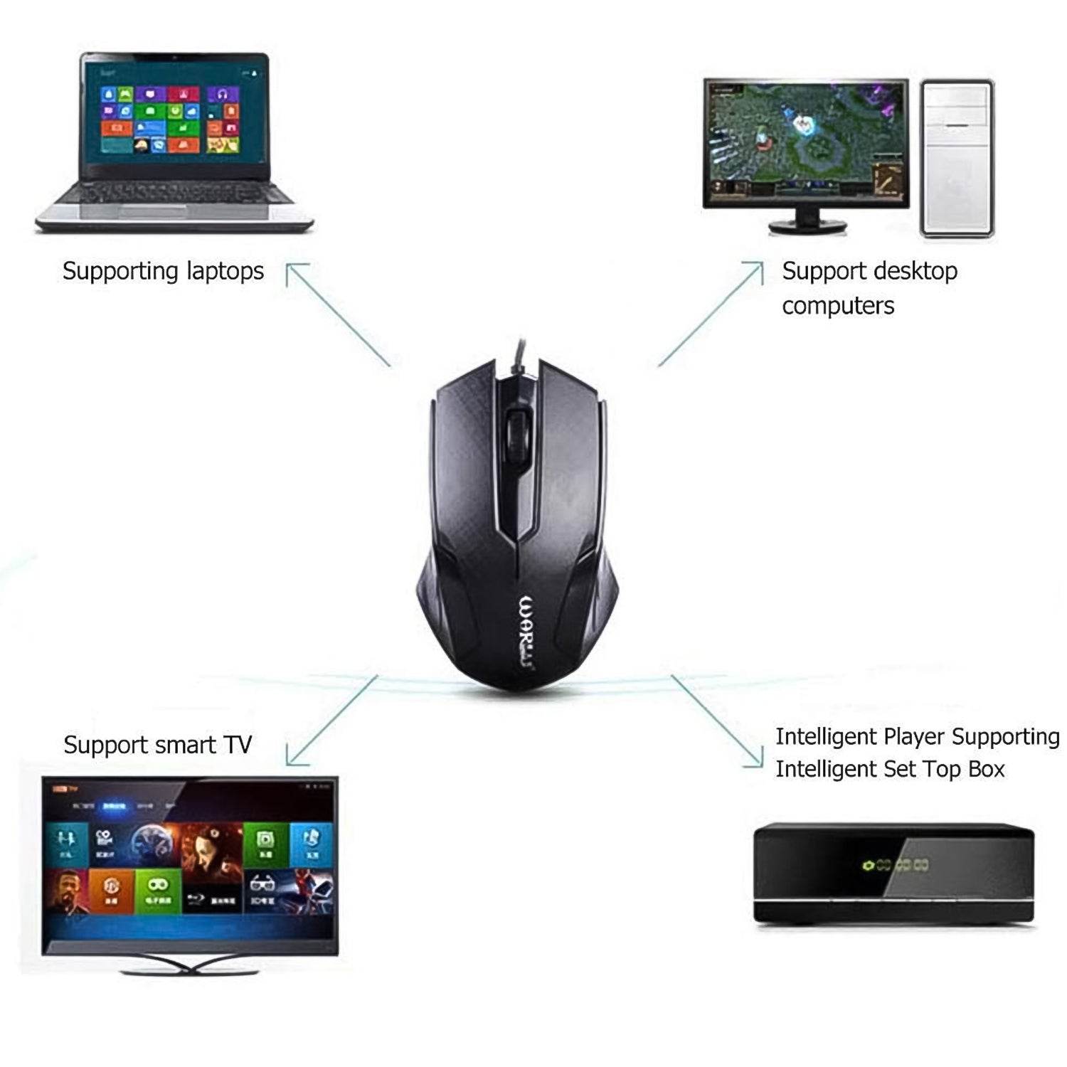 Computer Laptop Wired Optical Mouse (1 Pc) - 9XShoppy