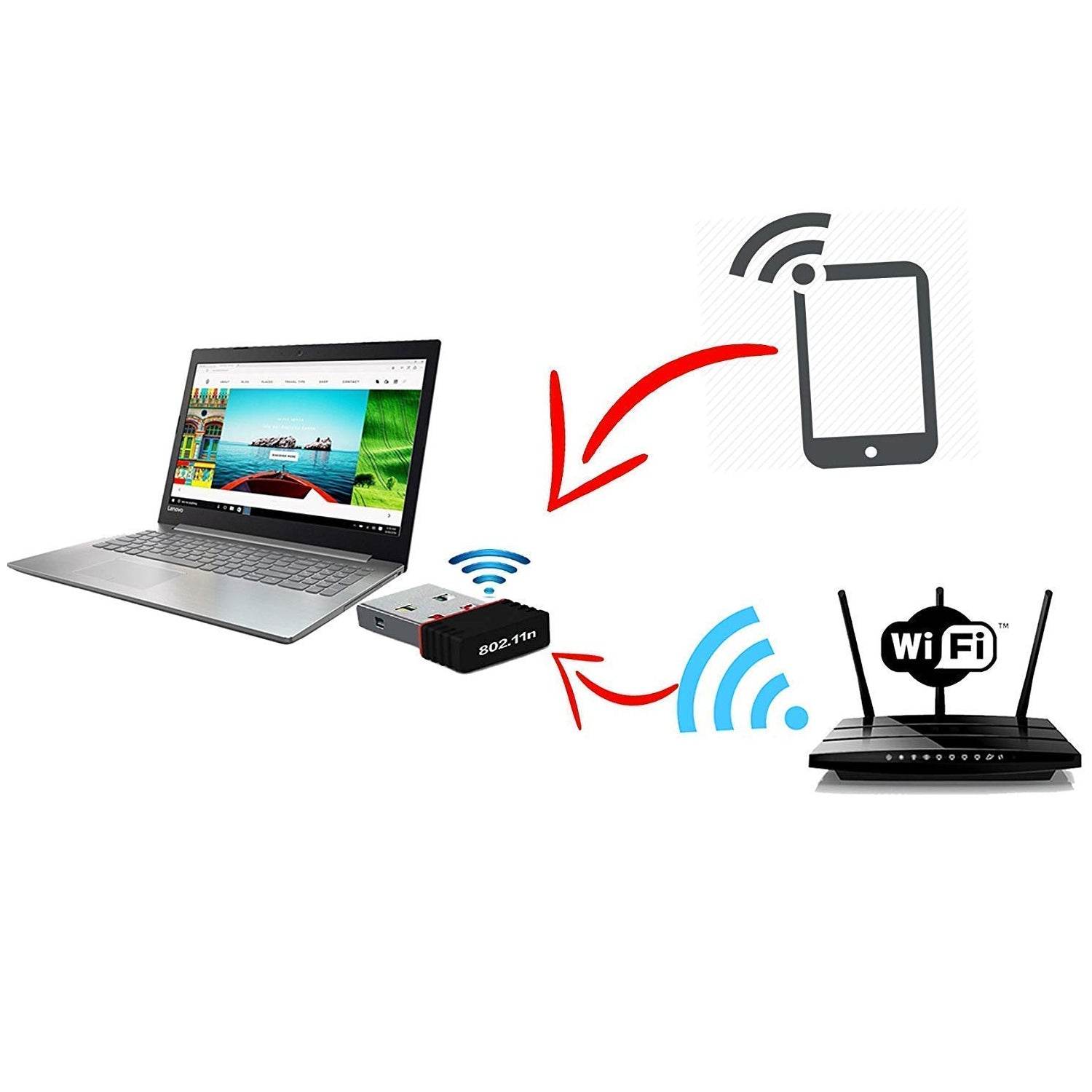 7224 Wi-fi Receiver Wireless Mini Wi-fi Network Adapter With With Driver Cd For Computer Laptop And Etc Device Use - 9XShoppy