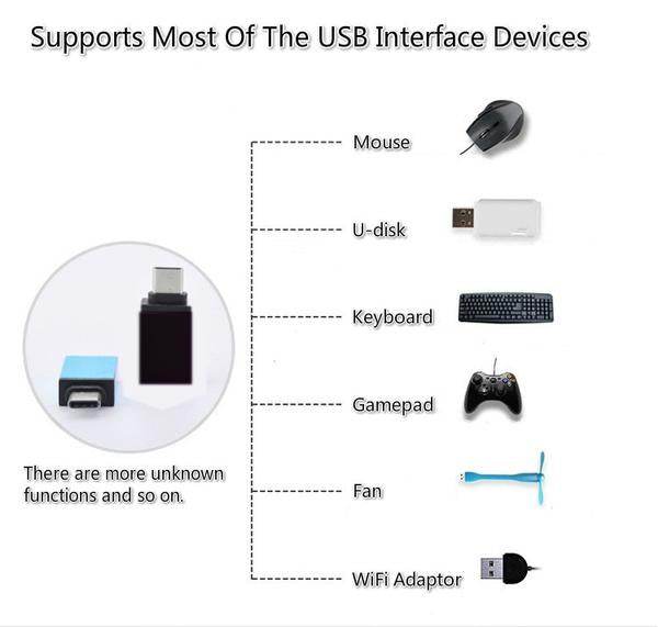 Type-c Otg Adapter - 9XShoppy