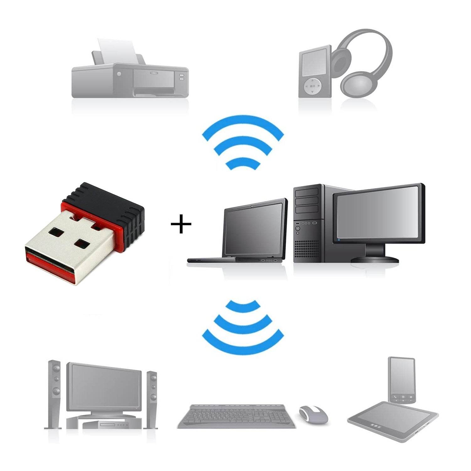 7224 Wi-fi Receiver Wireless Mini Wi-fi Network Adapter With With Driver Cd For Computer Laptop And Etc Device Use - 9XShoppy