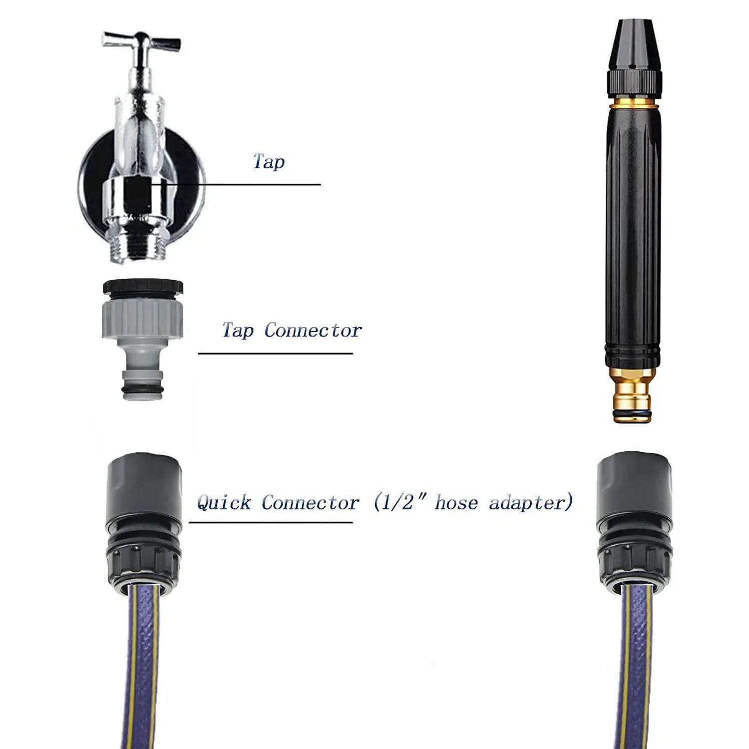 Plastic Car Washer High Pressure Gun Water Spray Trigger Nozzle Water Spray Gun (1 Pc) - 9XShoppy