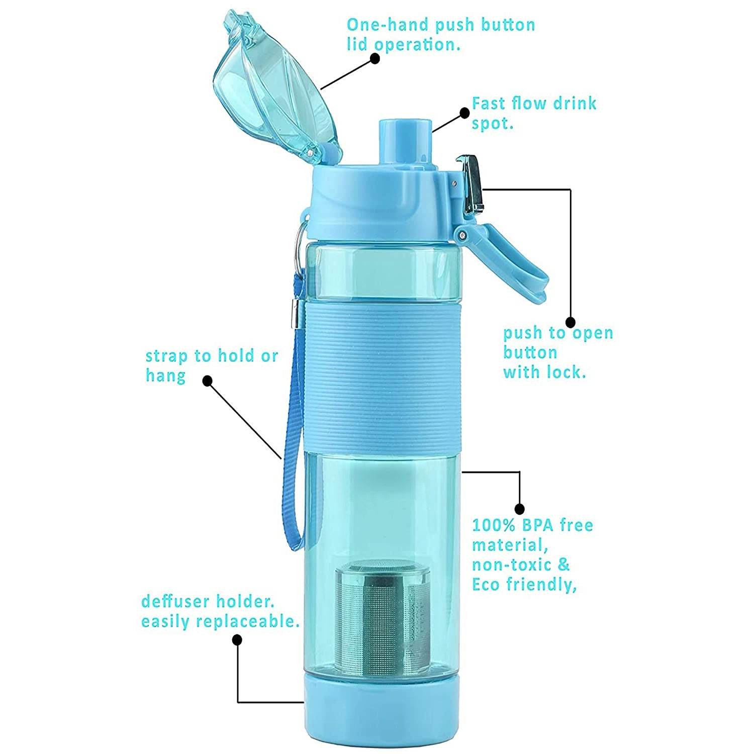 6480 Alkaline Water Bottle With Food Grade Plastic Stylish And Portable - 9XShoppy