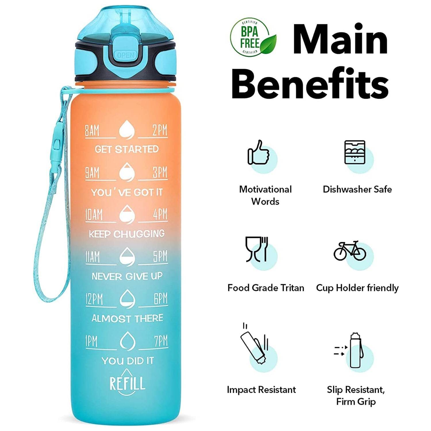 0325 Motivational Water Bottle With Straw Time Marker Bpa-free Tritan Portable Gym Water Bottle Leakproof Reusable Special Design For Your Sports Activity Hiking Camping - 9XShoppy