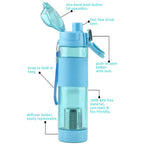 6480 Alkaline Water Bottle With Food Grade Plastic Stylish And Portable - 9XShoppy