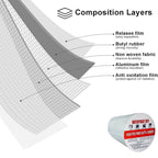 Waterproof Repair Tape For Pipe Leakage - 9XShoppy