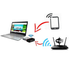 7224 Wi-fi Receiver Wireless Mini Wi-fi Network Adapter With With Driver Cd For Computer Laptop And Etc Device Use - 9XShoppy