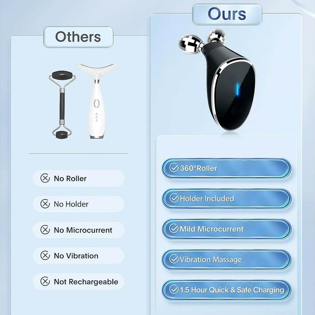 Microcurrent- Facial- Device Micro Current Face Massager Roller (1 Pc) - 9XShoppy