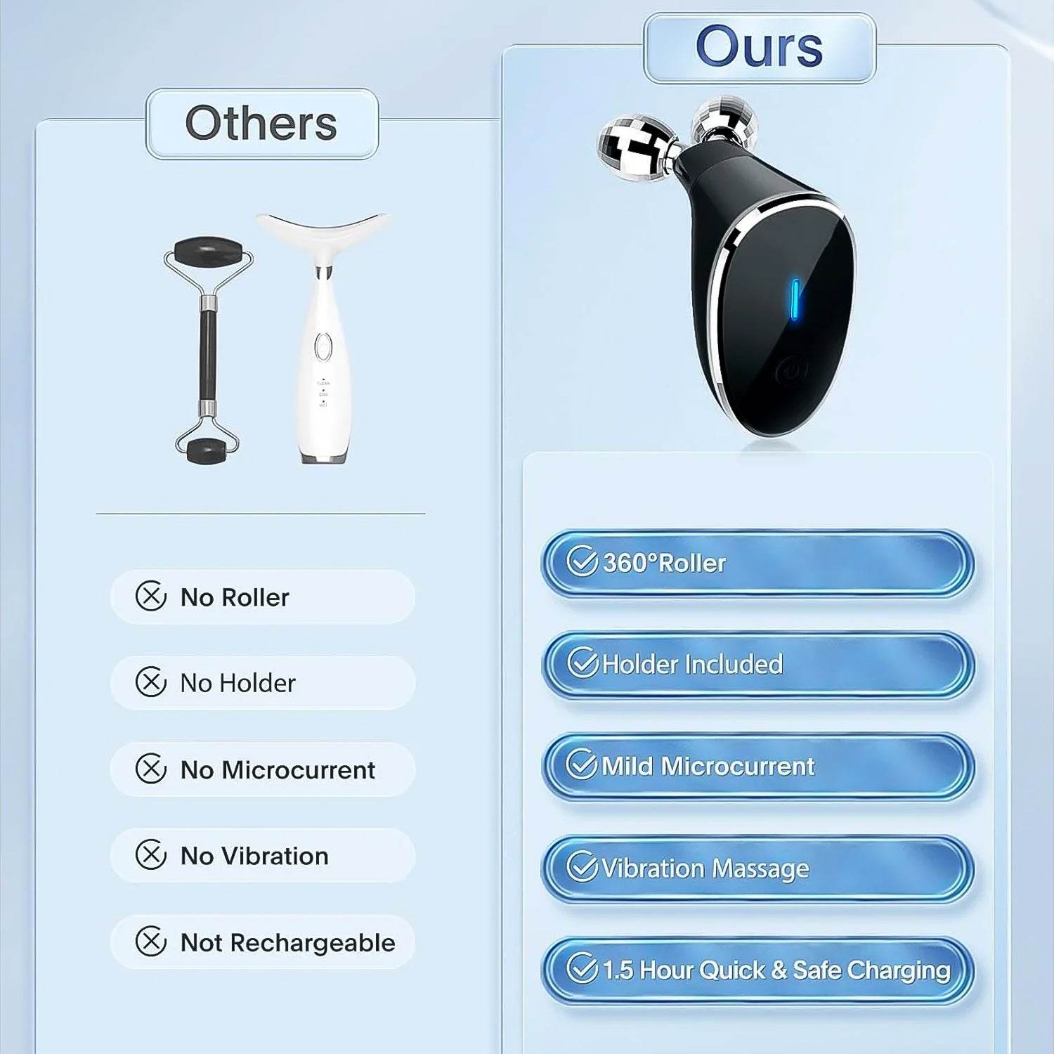 Microcurrent- Facial- Device Micro Current Face Massager Roller (1 Pc) - 9XShoppy