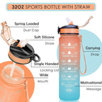 0325 Motivational Water Bottle With Straw Time Marker Bpa-free Tritan Portable Gym Water Bottle Leakproof Reusable Special Design For Your Sports Activity Hiking Camping - 9XShoppy