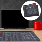 Shortcut Keyboard Mat Mouse Pad