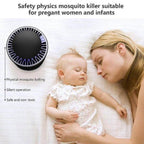 Eco Friendly Electronic Mosquito Killer Lamp - 9XShoppy