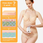 7293 Body Massager Shaping Machine Body Sculpting Massager With 3 Washable Pads Adjustable Speeds Electric Handheld Massager For Belly Waist Legs Arms Butt (1 Pc) - 9XShoppy