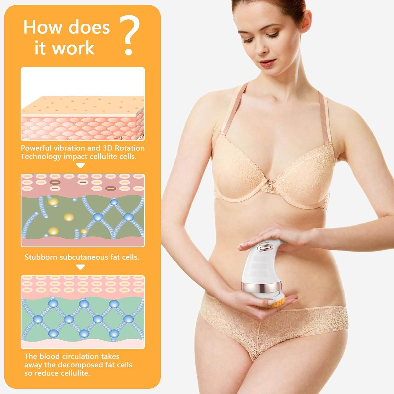 7293 Body Massager Shaping Machine Body Sculpting Massager With 3 Washable Pads Adjustable Speeds Electric Handheld Massager For Belly Waist Legs Arms Butt (1 Pc) - 9XShoppy