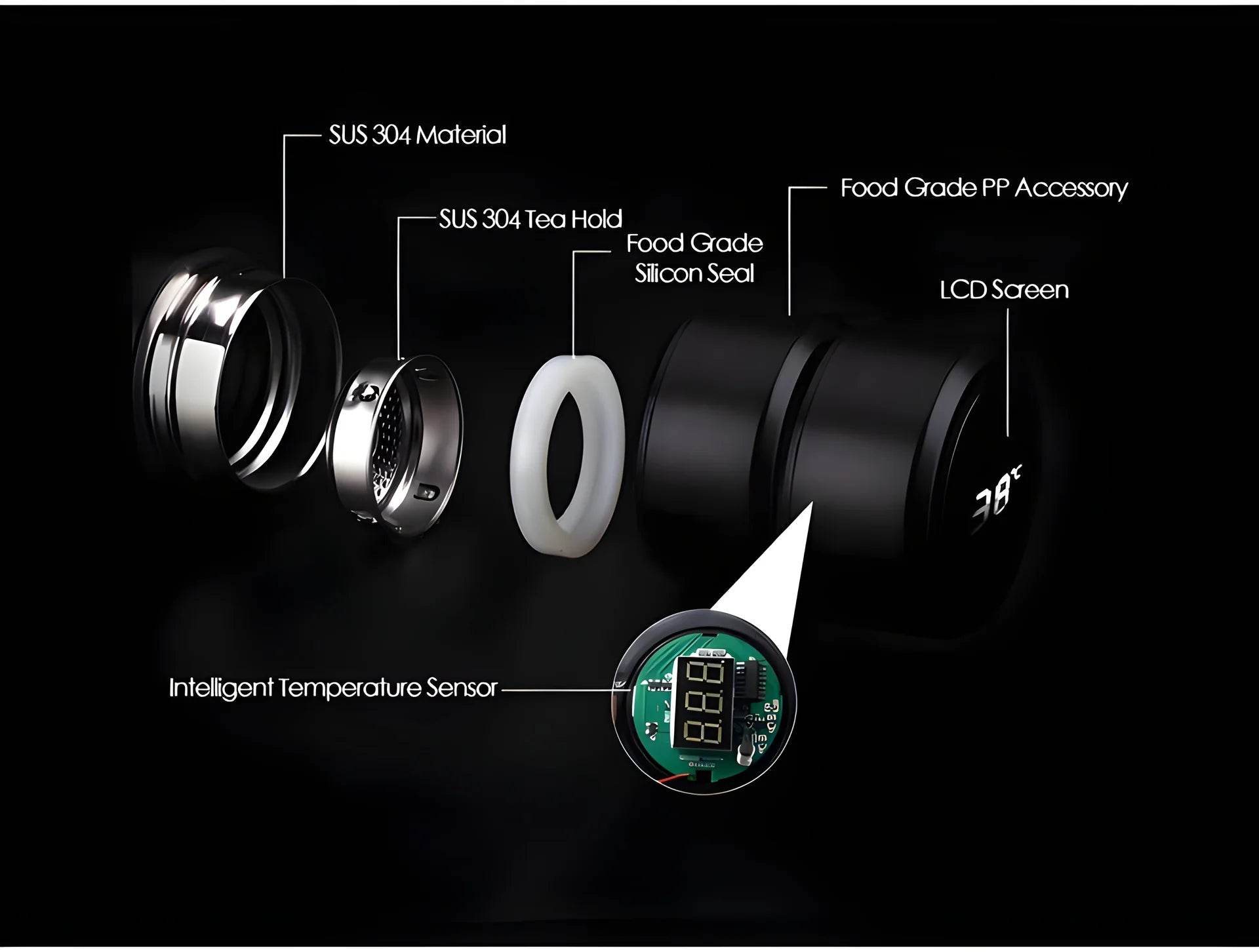 Smart Vacuum Insulated Water Bottle With Led Temperature Display - 9XShoppy