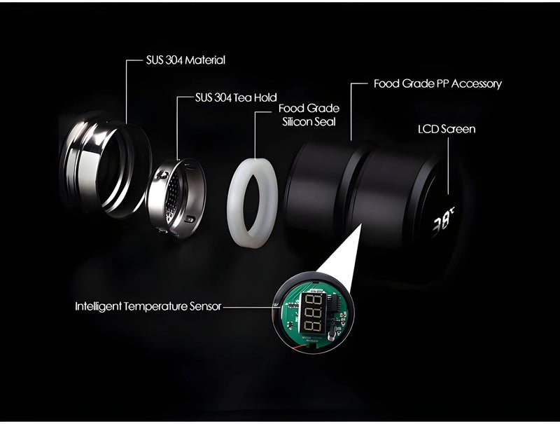 Smart Vacuum Insulated Water Bottle With Led Temperature Display
