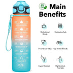 0325 Motivational Water Bottle With Straw Time Marker Bpa-free Tritan Portable Gym Water Bottle Leakproof Reusable Special Design For Your Sports Activity Hiking Camping - 9XShoppy
