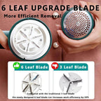 Portable Lint Remover With Usb Power Cable (1 Pc) - 9XShoppy
