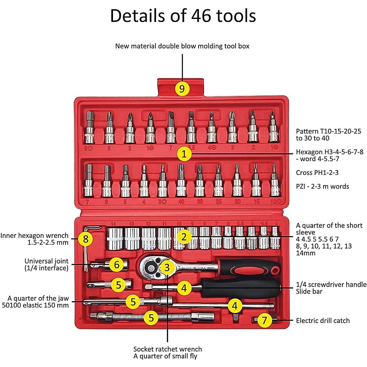 46 pcs Multi-Function Ratchet Wrench Tool Kit – Automotive &amp; Home DIY - 9XShoppy